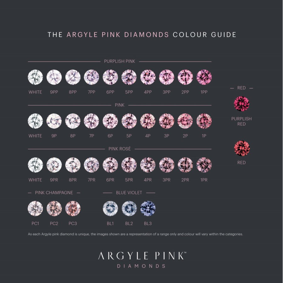 Argyle Pink™ Diamonds 'Collector's Edition' Fancy Pink Rosé Argyle Pink™ Diamonds